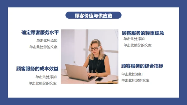 公司战略供应链管理通用PPT模板