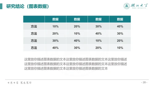 简约渐变风湖北大学毕业答辩通用PPT模板