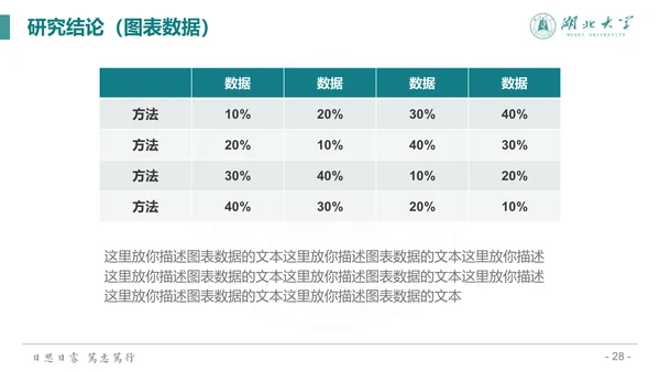 简约渐变风湖北大学毕业答辩通用PPT模板