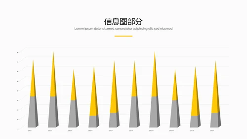 欧美风创意三角版式公司简介商务PPT模板
