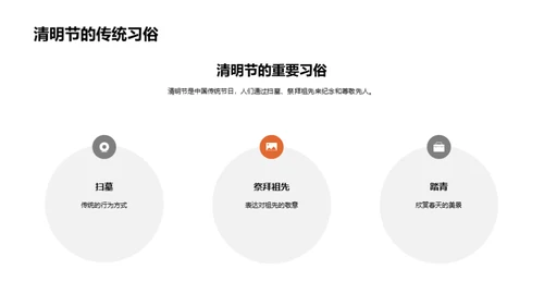 探秘中国传统节日