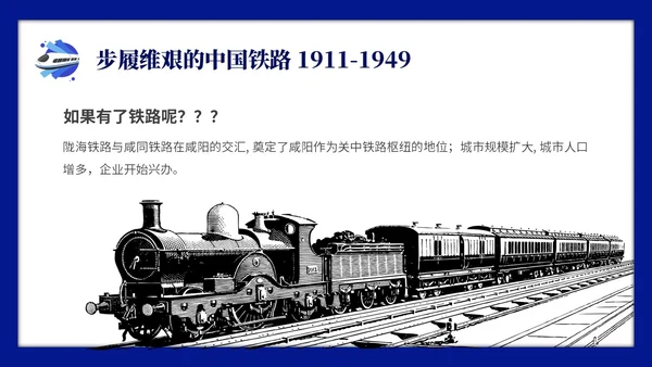 蓝色简约中国铁路发展史主题PPT模板