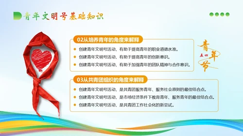 青年文明号建设管理知识培训PPT课件