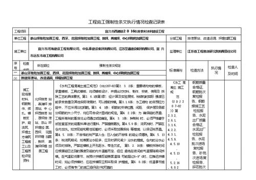 工程施工强制性条文执行情况检查记录表监理2-