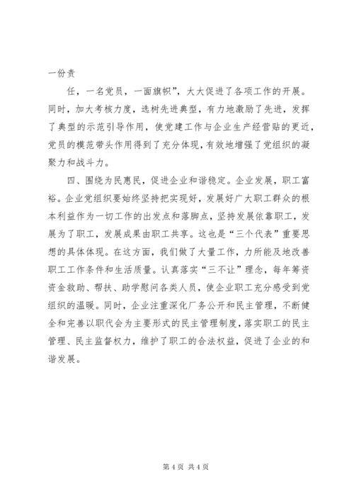 发挥非公企业党组织作用促进企业又好又快发展.docx