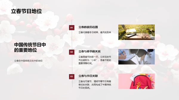 揭秘立春文化