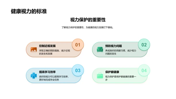 视力健康讲解PPT模板