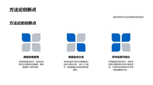 教育创新研究报告PPT模板