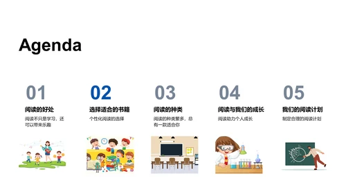 阅读习惯的养成PPT模板