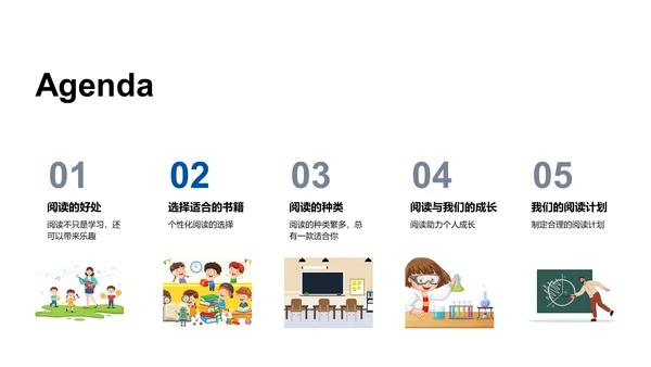 阅读习惯的养成PPT模板