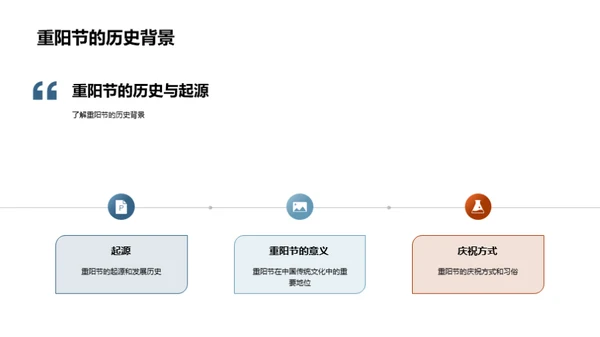 重阳节的故事与意义