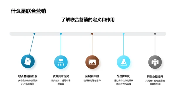 银行联合营销策略探讨