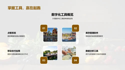 餐饮业的数字化探索