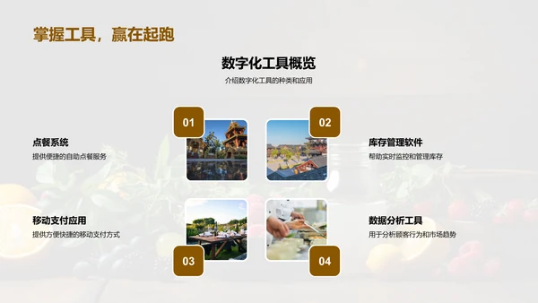 餐饮业的数字化探索