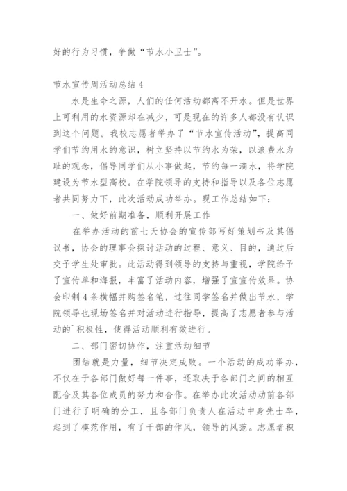 节水宣传周活动总结.docx