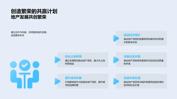 商业地产战略报告PPT模板