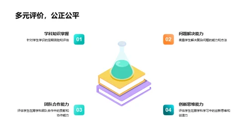 创新教育：跨学科之力