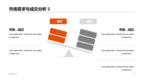 橙色商务项目管理培训PPT课件下载