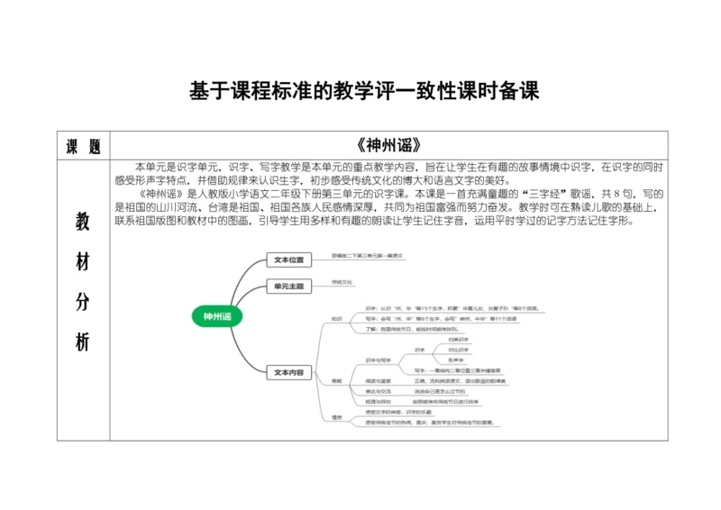 【大单元】2.精读引领课：《神州谣》  教学设计