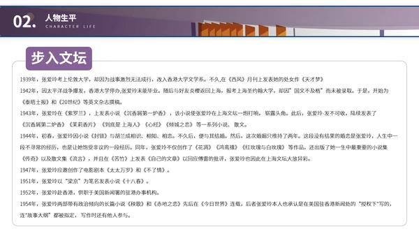 张爱玲名人介绍文学作家读书分享PPT模板