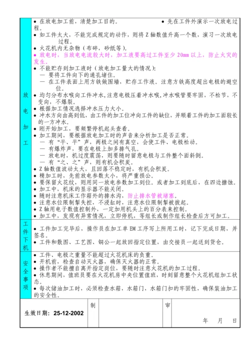 EDM作业指导书0.docx