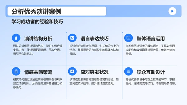 蓝色3D风成功的英语演讲比赛方案PPT模板