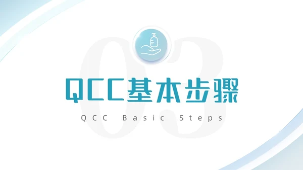 蓝绿色商务风手卫生品管圈培训动态PPT品管圈医疗质量管理品管圈