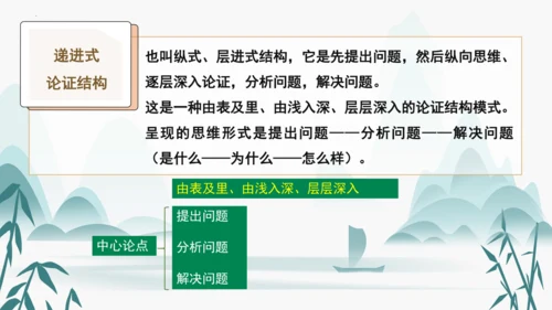 统编版语文九年级上册第五单元写作《论证要合理》课件(共46张PPT)