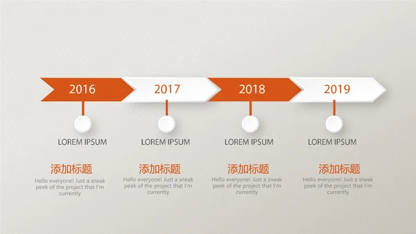 橙色保险公司工作总结汇报动态PPT模板
