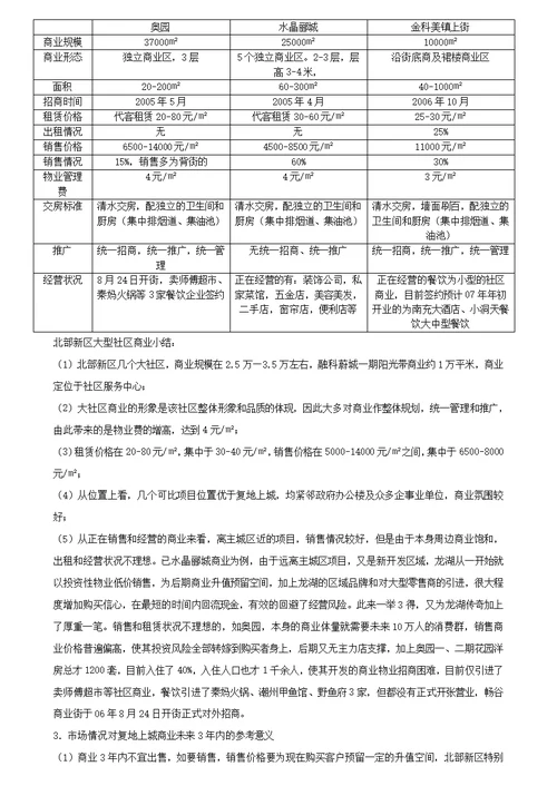 重庆市渝北区复地上城商业策划方案DOC17页