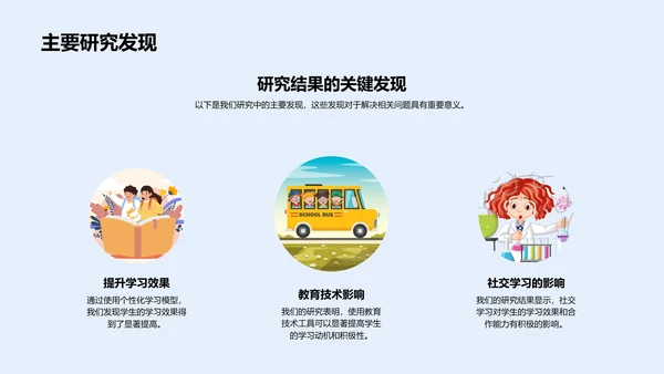 本科生答辩报告PPT模板