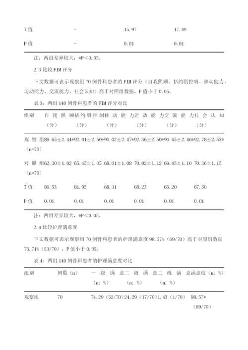 医护一体化护理模式用于骨科患者术后快速康复中的价值分析.docx