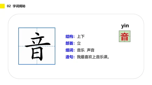 小学一年级语文怎么都快乐PPT教学课件