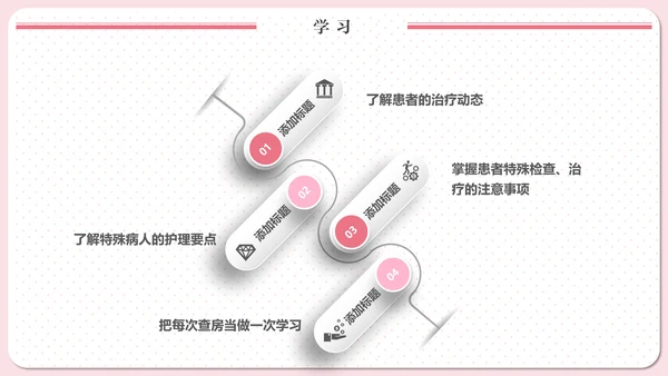 实用责任护士粉色清新医疗医学PPT模板