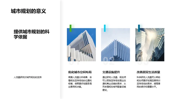 3D风其他行业教学课件PPT模板
