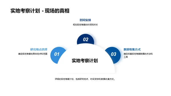 教育理论创新探究