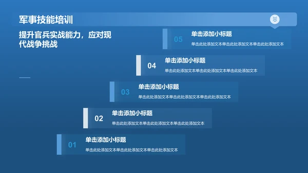 蓝色商务风军队建设PPT模板