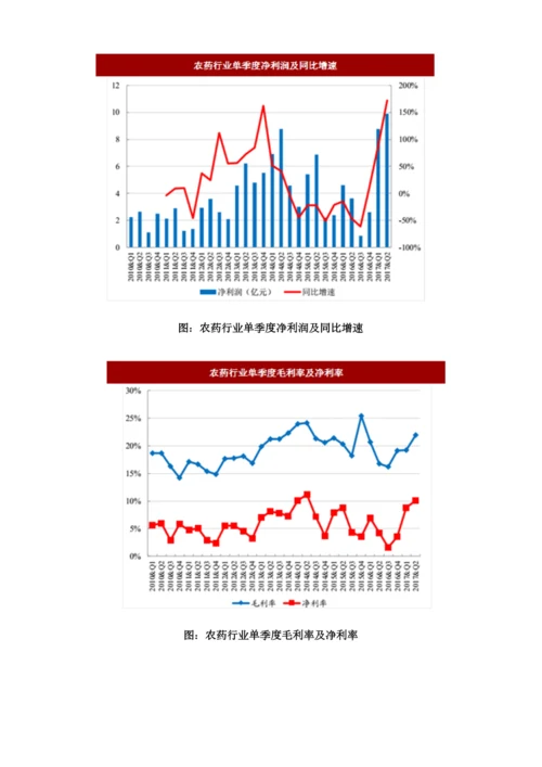 二季度我国基础化工行业景气度及盈利增速分析.docx