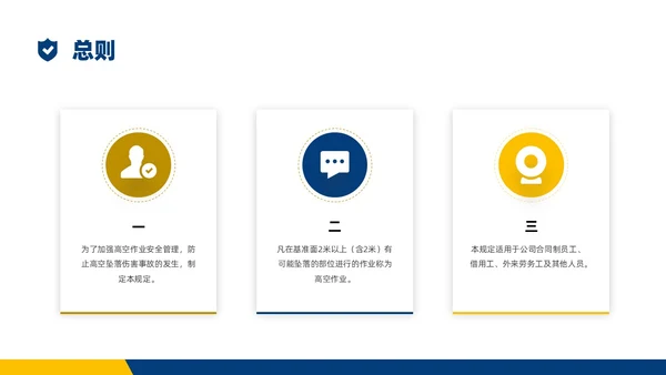 蓝黄商务实拍高空作业安全管理培训PPT课件