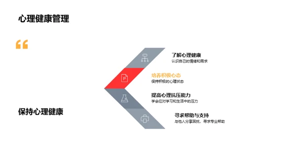 高中生涯的新篇章