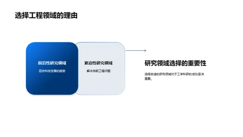 工科研究之探索