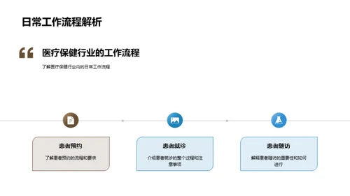 优化医疗工作效能