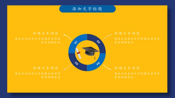 卡通创意大学生毕业设计论文答辩通用PPT模板