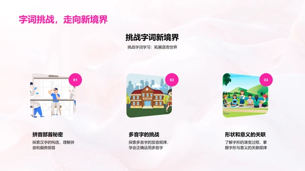 学习字词的乐趣PPT模板