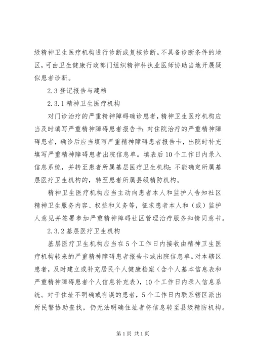 严重精神障碍督查总结 (4).docx