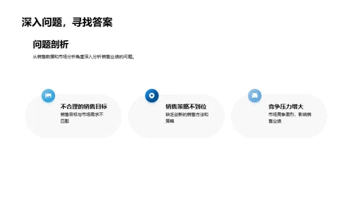 20XX年销售工作总结