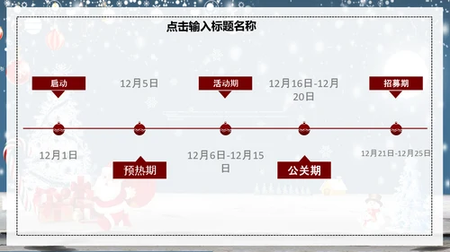 公司企业圣诞节活动策划方案PPT模板