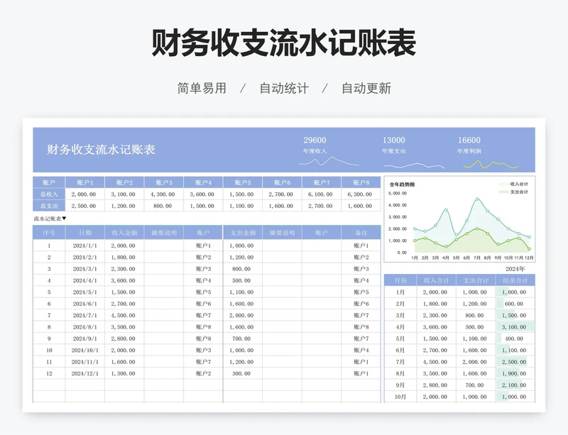 财务收支流水记账表