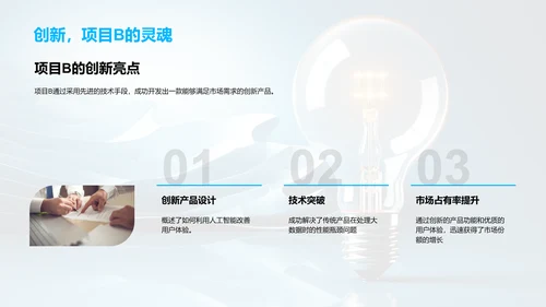 激励创新 塑造未来