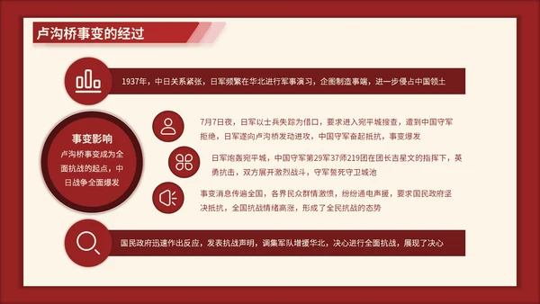 红色3D立体风七七事变的爱国主义时代解读PPT模版